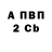 ГАШИШ VHQ Margaret Peabody